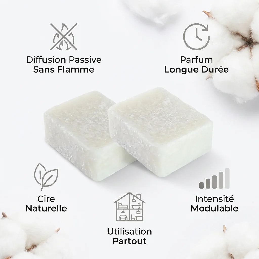 Carrés fondants fleur de coton HomeBreeze 50g avec avantages : sans flamme, parfum longue durée, cire naturelle, intensité modulable