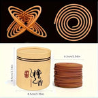 Dimensions d'une boîte d'encens et de spirales d'encens 