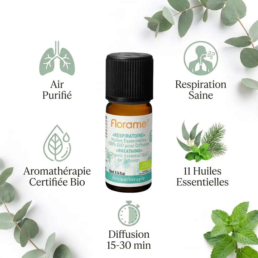 Florame Respiratoire Bio 10ml - Huile essentielle avec bénéfices respiration et aromathérapie certifiée
