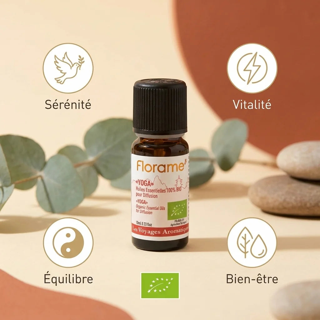 Huiles essentielles Yoga Bio Florame 10ml avec icônes sérénité, vitalité, équilibre et bien-être